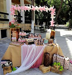 Candy Bar Travelling